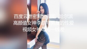 百度云泄密流出视图❤哈尔滨高颜值女神李韵与男友的性爱视频女神母狗一线差